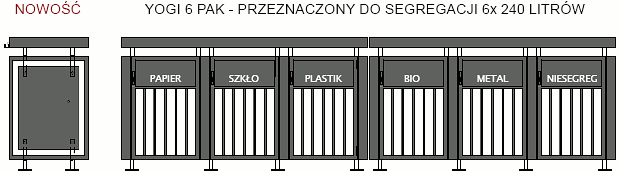 segregacja śmieci