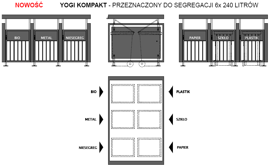kompaktowa obudowa do segregacji śmieci kompaktowa obudowa do segregacji śmieci
